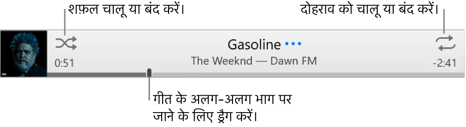 बजते हुए गीत के साथ बैनर। शफ़ल बटन ऊपरी-बाएँ कोने में होता है; रिपीट बटन ऊपरी-दाएँ कोने में होता है। गीत के विभिन्न भाग में जाने के लिए स्क्रबर को ड्रैग करें।