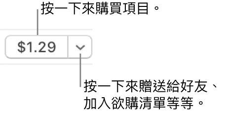 顯示價格的按鈕。按一下價格來購買項目。按一下箭頭送禮物給朋友、將項目加入到你的欲購清單中以及其他選項。