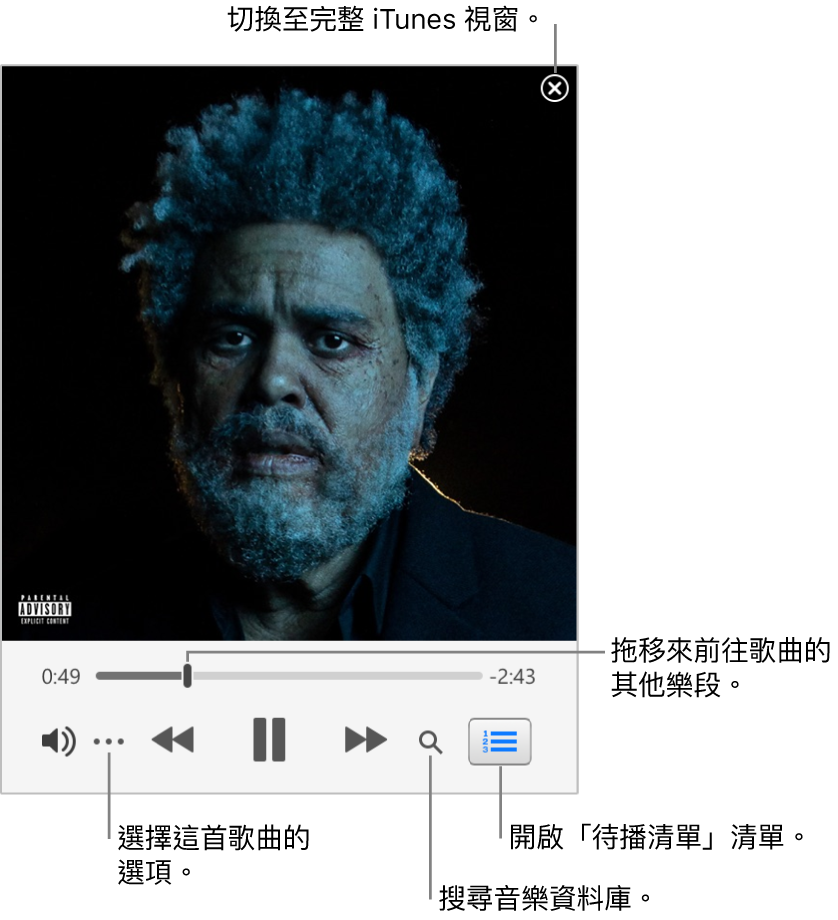 展開的迷你播放器顯示播放中歌曲的控制項目。右上角是關閉按鈕,用於切換至完整 iTunes 視窗。視窗底部的滑桿可讓你拖移來前往歌曲的不同段落。滑桿下方左側是「更多」按鈕,你可以選擇顯示方式選項和播放中歌曲的其他選項。滑桿下方最右側有兩個按鈕:放大鏡可用來搜尋音樂資料庫,「待播清單」清單可用來查看接著播放的歌曲。