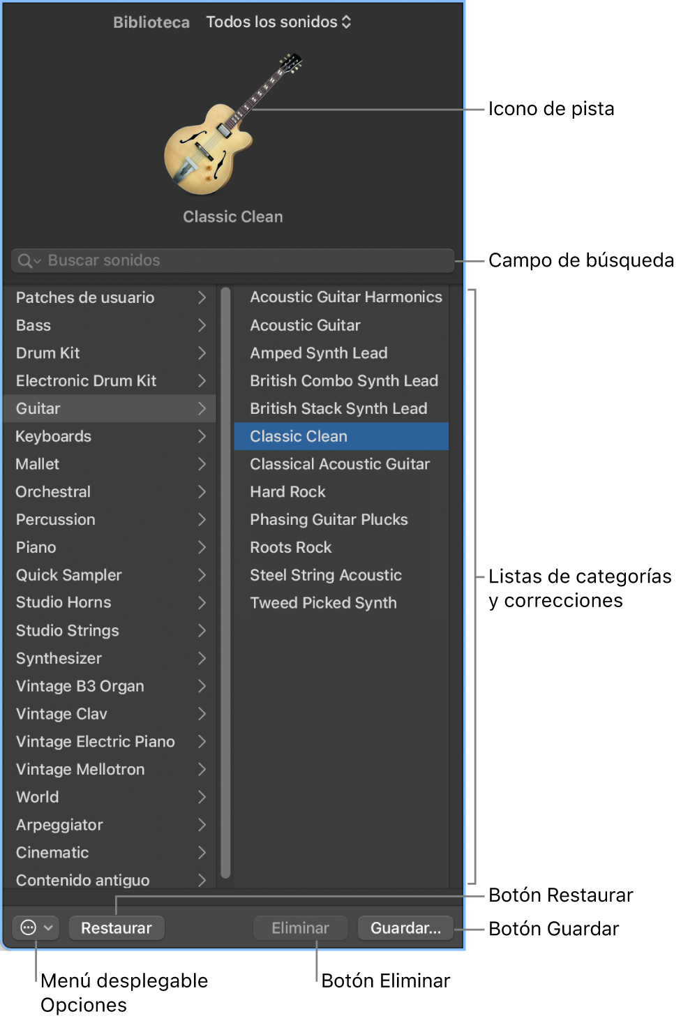 Ilustración. Biblioteca.