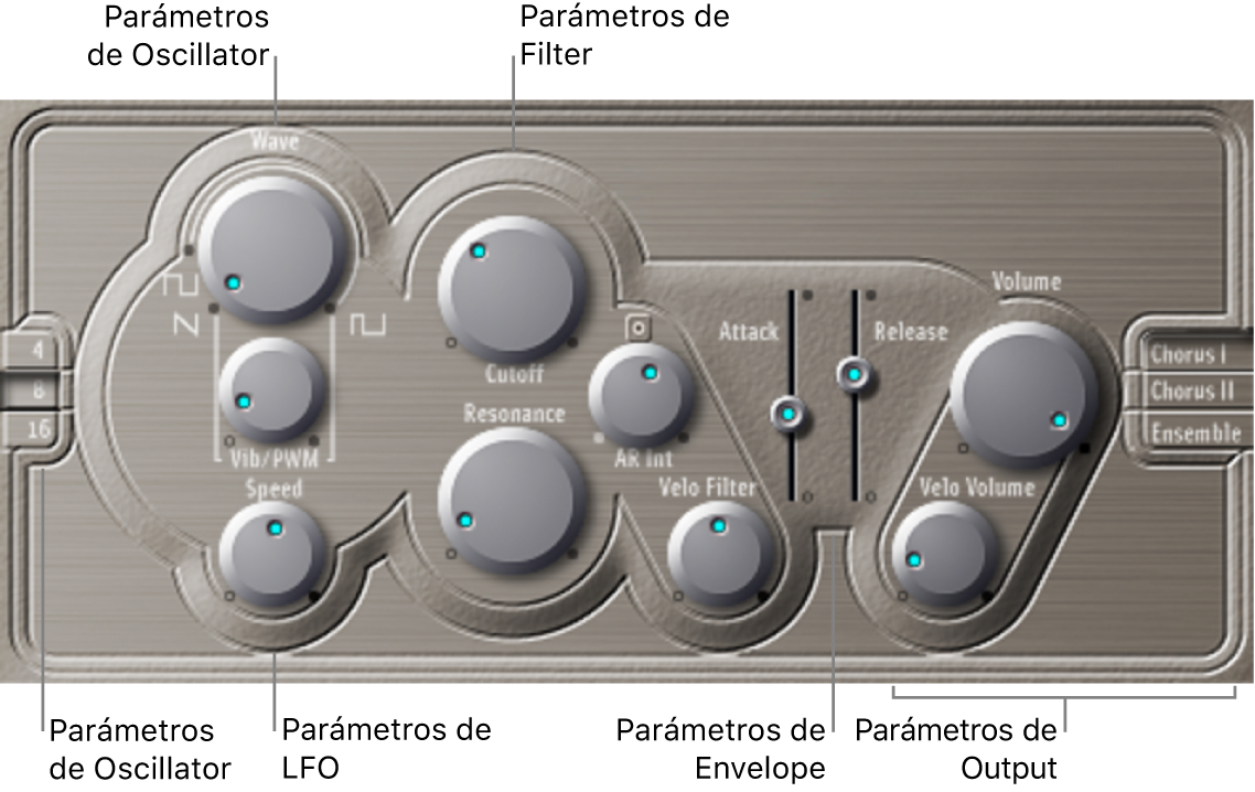 Ilustración. Ventana ES E, con las principales áreas de la interfaz.
