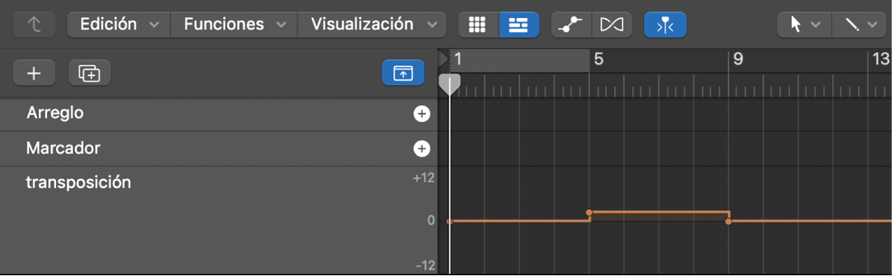 Ilustración. Pista de transposición.