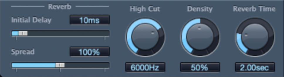 図。リバーブパラメータ。