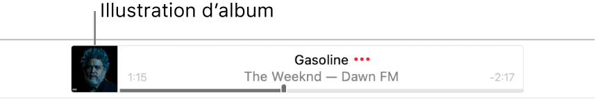 L’illustration d’album à gauche de la bannière avec une chanson en cours de lecture.