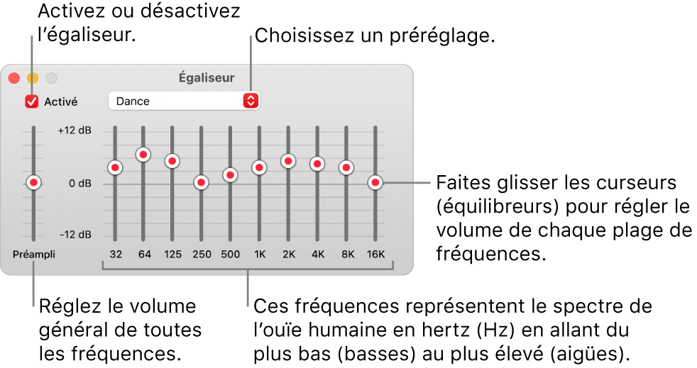 La fenêtre Égaliseur : La case pour activer l’égaliseur de Musique se trouve dans le coin supérieur gauche. Le menu local avec les préréglages de l’égaliseur est situé à côté. À l’extrémité gauche, réglez le volume global des fréquences avec le préampli. Sous les préréglages de l’égaliseur, réglez le niveau sonore des différentes plages de fréquences, qui représentent le spectre auditif humain, des plus basses aux plus élevées.