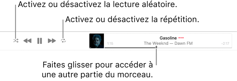 La bannière avec un morceau en cours de lecture. Le bouton « Ordre aléatoire » se trouve dans le coin supérieur gauche, le bouton Répétition dans le coin supérieur droit. Faites glisser le curseur dans la barre de progression pour accéder à une autre partie du morceau.