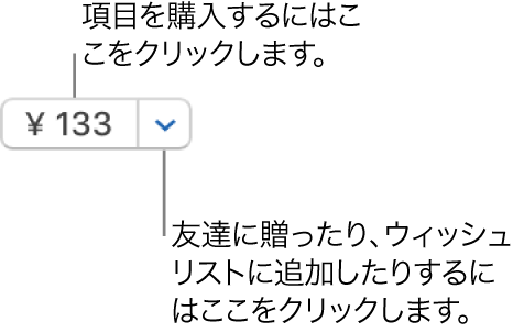 価格が表示されているボタン。項目を購入するには価格をクリックします。価格の横にある矢印をクリックして、項目を友達に贈ったり、ウィッシュリストに追加したりできます。
