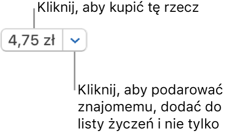 Przycisk z ceną. Kliknij w cenę, aby kupić daną rzecz. Kliknij w strzałkę obok przycisku z ceną, aby podarować daną rzecz znajomemu, dodać ją do swojej listy życzeń itd.