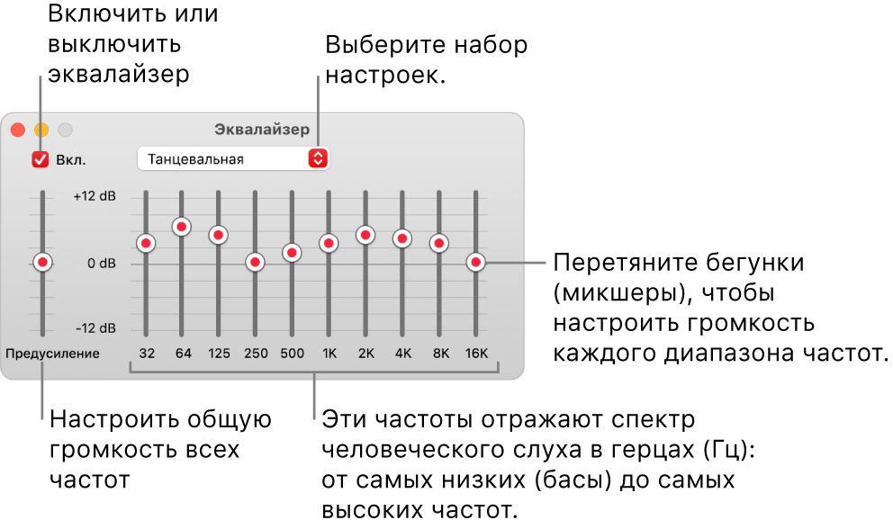 Окно эквалайзера. Флажок для включения эквалайзера Музыки находится в левом верхнем углу. Рядом с ним находится всплывающее меню с набором настроек эквалайзера. У края левой стороны можно настроить общую громкость частот при помощи предусилителя. Под набором настроек эквалайзера можно изменить уровни звука для различных диапазонов частот, воспринимаемых человеком: от самых низких до самых высоких.