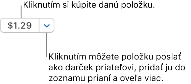 Tlačidlo s cenou. Na zakúpenie položky kliknite na jej cenu. Kliknutím na šípku vedľa ceny môžete danú položku darovať priateľovi, pridať ju do zoznamu prianí a vykonať ďalšie akcie.
