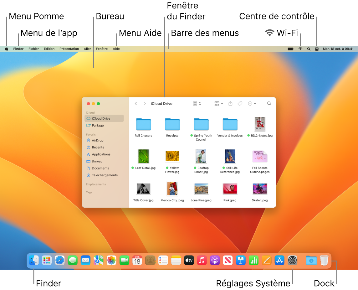 Écran d’un Mac présentant le menu Pomme, le menu de l’app, le bureau, le menu Aide, une fenêtre du Finder, la barre des menus, l’icône Wi‑Fi, l’icône « Centre de contrôle », l’icône du Finder, l’icône « Réglages Système » et le Dock.