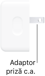 Adaptorul de alimentare cu port compact USB‑C dual de 35 W.