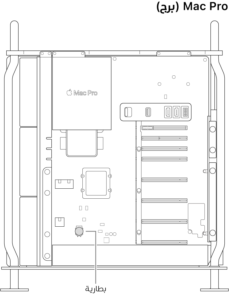 عرض لجانب مفتوح من الـ Mac Pro يوضح مكان البطارية الخلوية المعدنية.