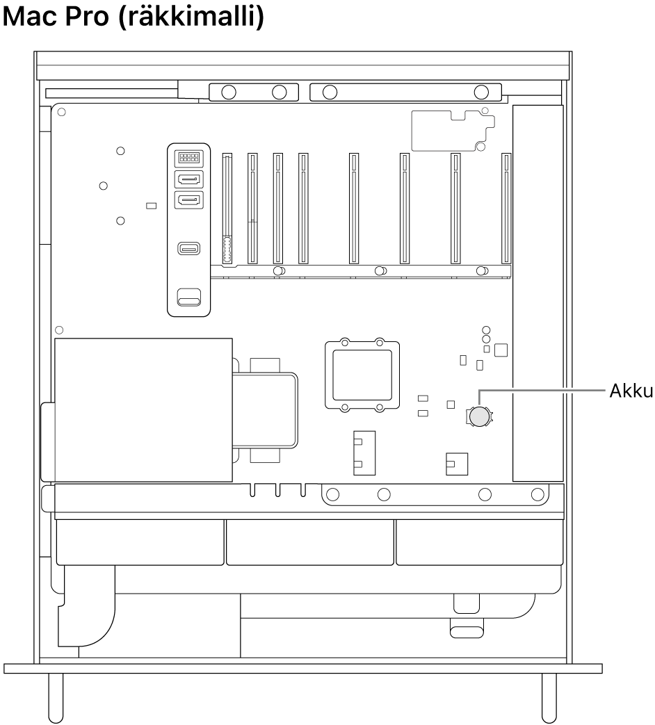 Avoin sivunäkymä Mac Prosta, jossa näkyy nappipariston sijainti.