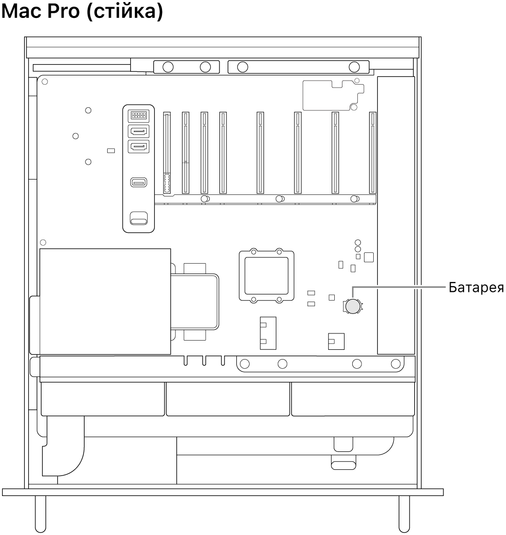 Вигляд збоку на відкритий Mac Pro, який демонструє місцеположення пласкої батареї.