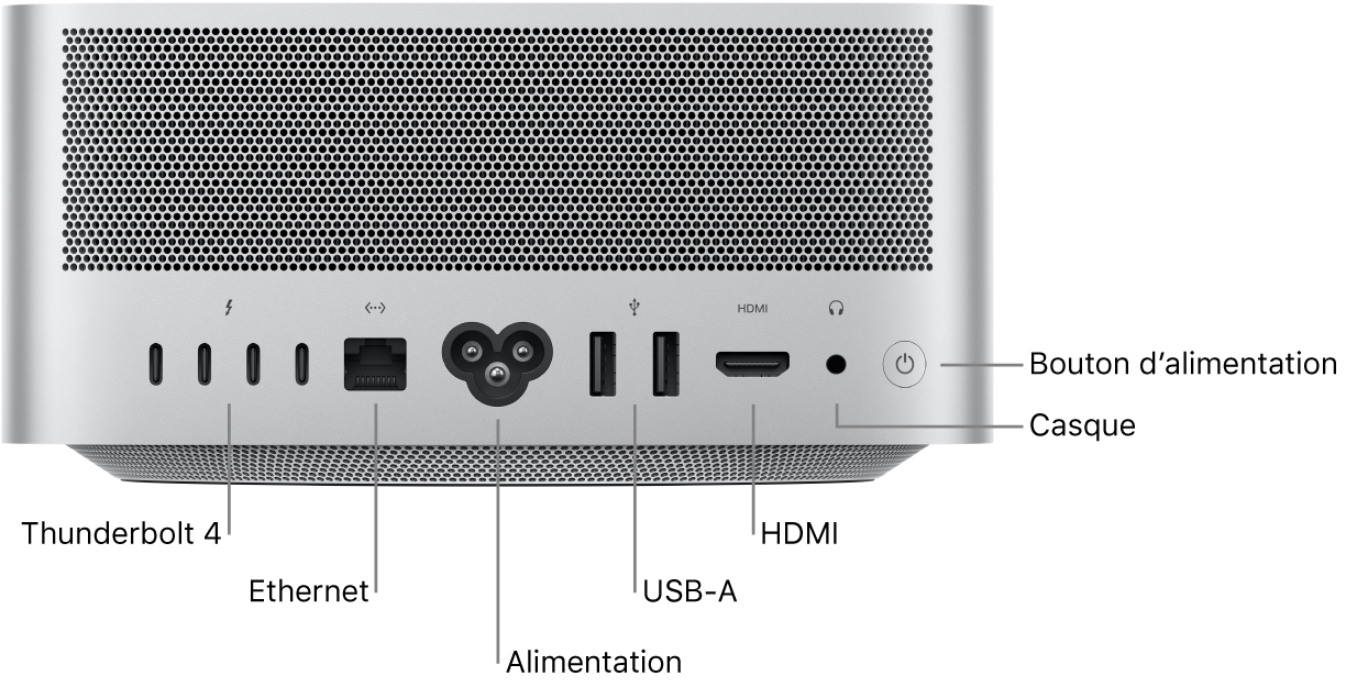 L’arrière du Mac Studio montrant quatre ports Thunderbolt 4 (USB-C), le port Gigabit Ethernet, le port d’alimentation, deux ports USB-A, le port HDMI, une prise casque de 3,5 mm et le bouton d’alimentation.