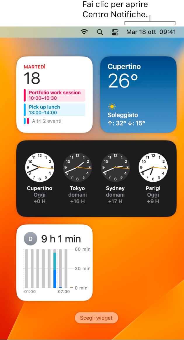 Centro Notifiche con notifiche e widget per Calendario, Meteo, Orologio e “Tempo di utilizzo”.