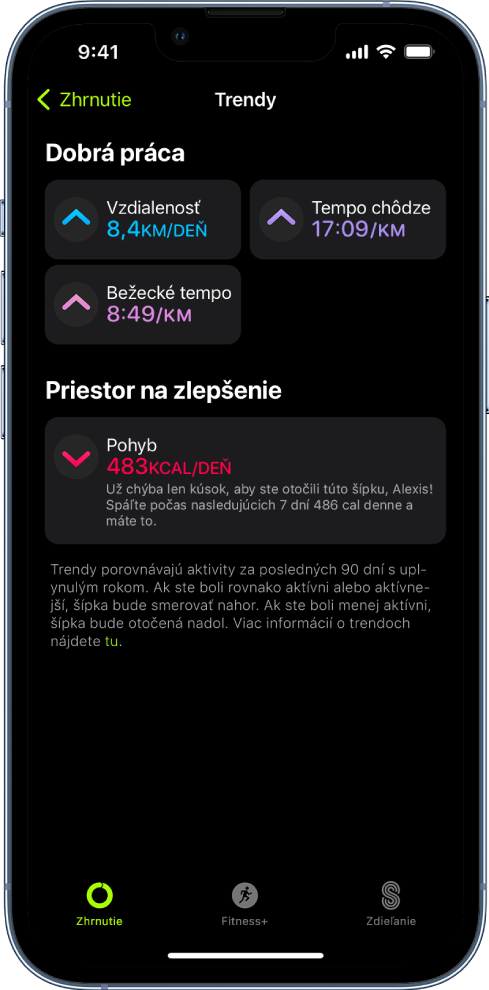Obrazovka Trendy kondície s metrikami pre vzdialenosť, tempo chôdze, tempo behu a aktívne spálené kalórie.