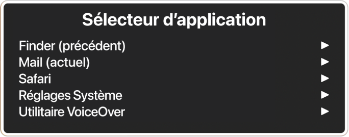 Le sélecteur d’application avec une liste de cinq applications ouvertes, dont le Finder et Réglages Système. Une flèche apparaît à droite de chaque élément de la liste.