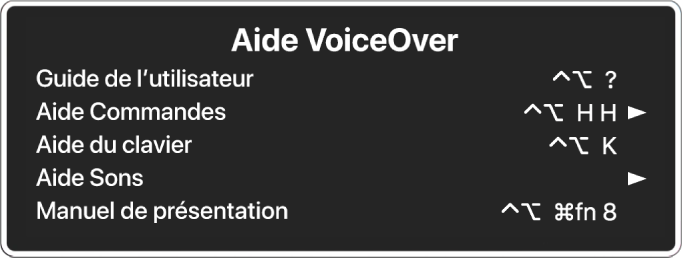 Le menu Aide de VoiceOver est une sous-fenêtre qui répertorie les éléments suivants, de haut en bas : Aide en ligne, Aide Commandes, Aide du clavier, Aide Sons, Manuel de présentation et Guide Premiers contacts. À droite de chaque élément se trouve la commande VoiceOver qui affiche l’élément ou une flèche pour accéder à un sous-menu.
