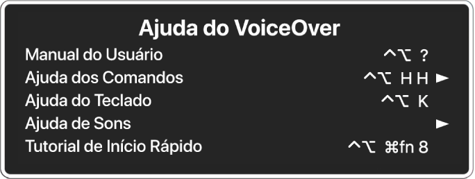 O menu Ajuda do VoiceOver é um painel que lista, de cima para baixo: Ajuda on-line, Ajuda Comandos, Ajuda Teclado, Ajuda Sons, Tutorial da Navegação Rápida e Guia de Introdução. À direita de cada item está o comando VoiceOver, que exibe o item, ou uma seta para acessar um submenu.