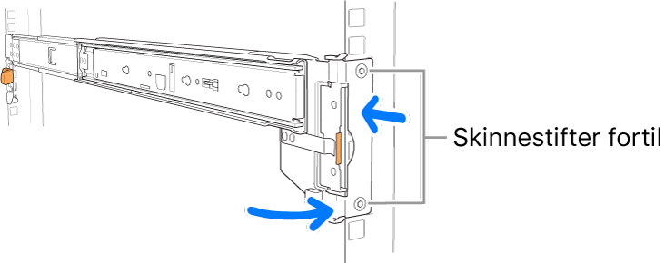 Skinnesamling med illustration af placeringen af skinnestifterne fortil.