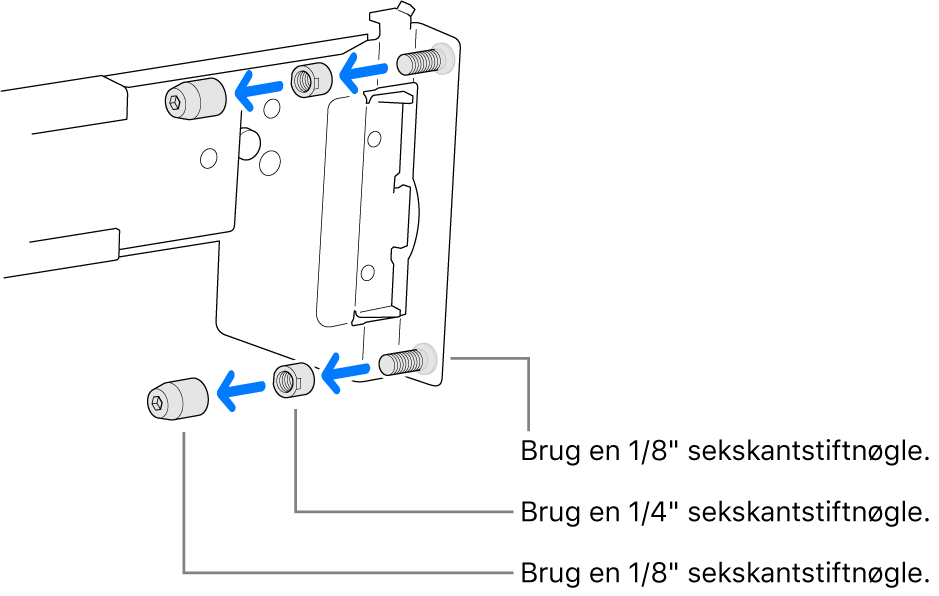 En skinnesamling, der passer til et rack med gevindskårne huller.
