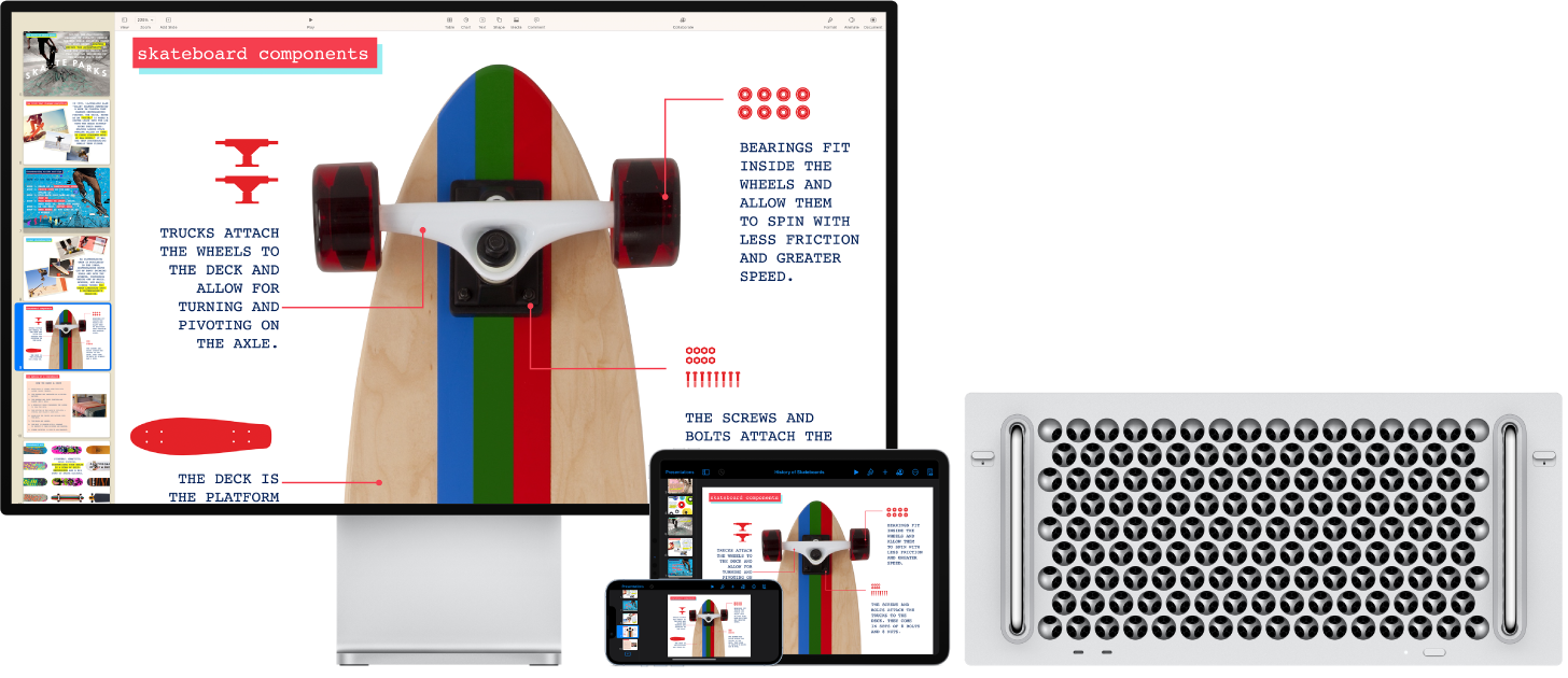 Mac Pros, iPadis ja iPhone'is kuvatakse identne sisu.