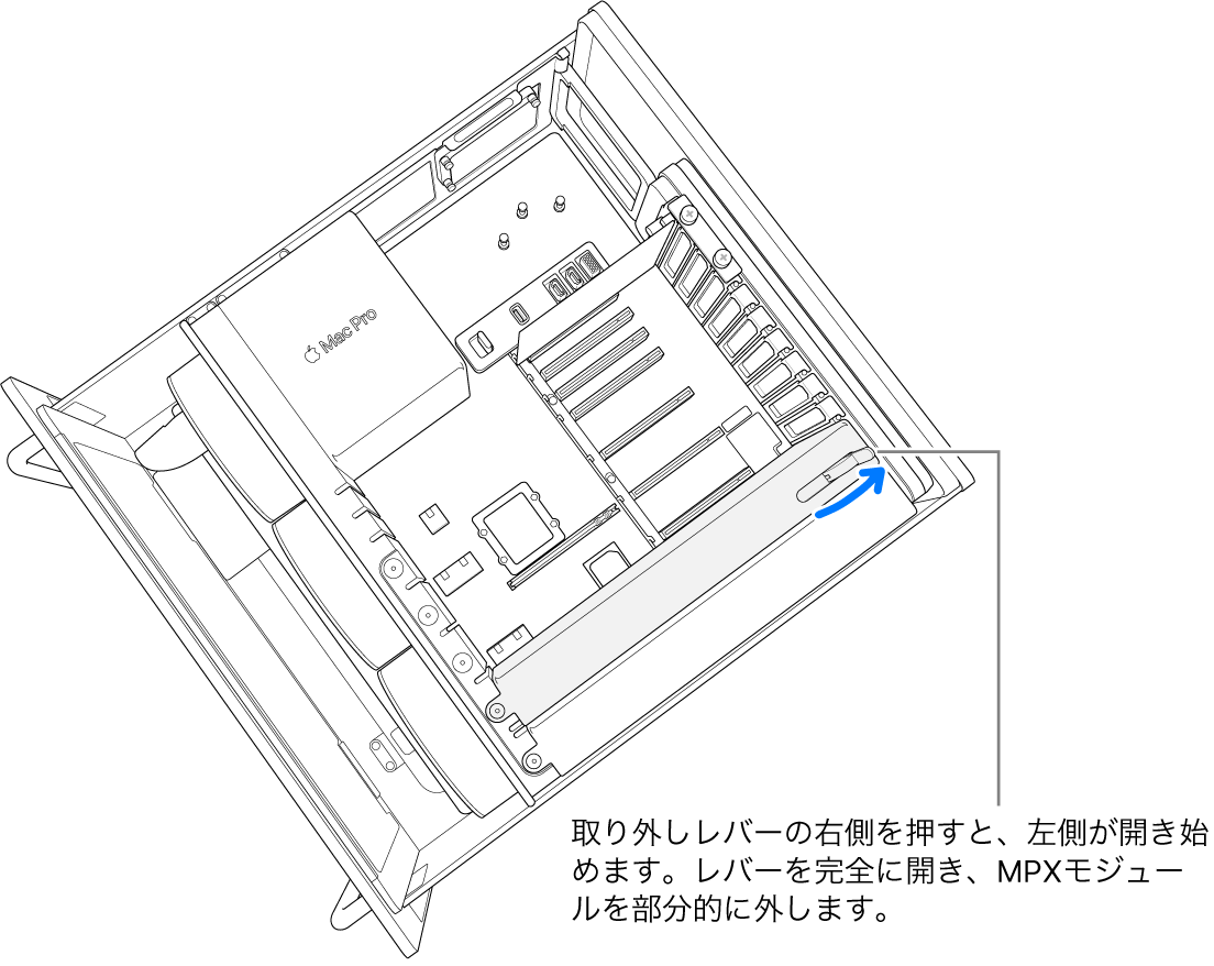 レバーを開いて既存のモジュールを解除しています。