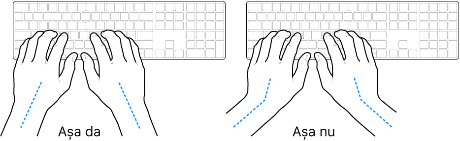 Mâini poziționate deasupra unei tastaturi, indicând alinierea corectă și incorectă a încheieturii și a mâinii.