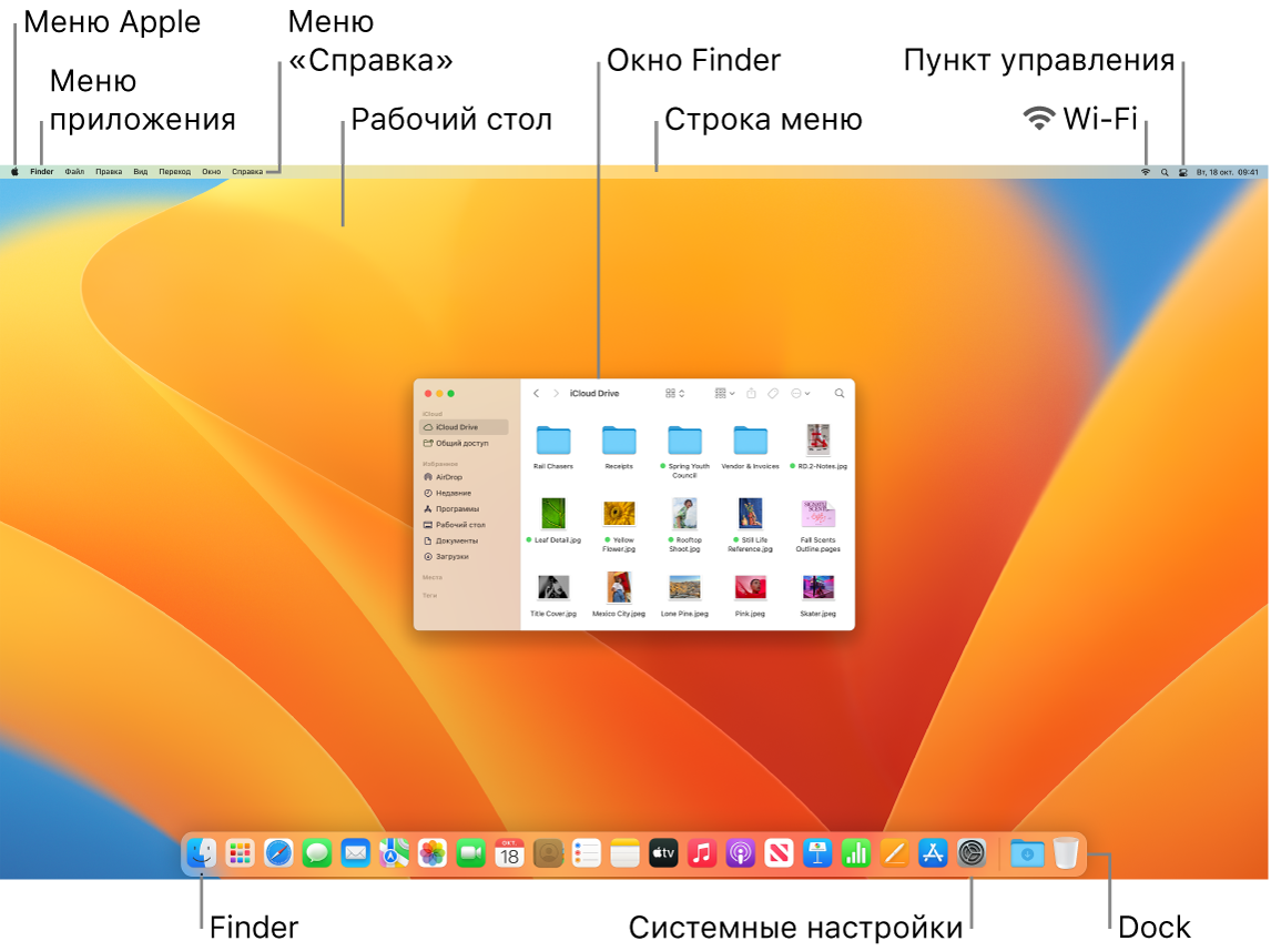 Экран компьютера Mac. Показаны меню Apple, меню приложения, меню «Справка», Рабочий стол, строка меню, окно Finder, значок Wi-Fi, значок Пункта управления, значок Finder, значок Системных настроек и панель Dock.