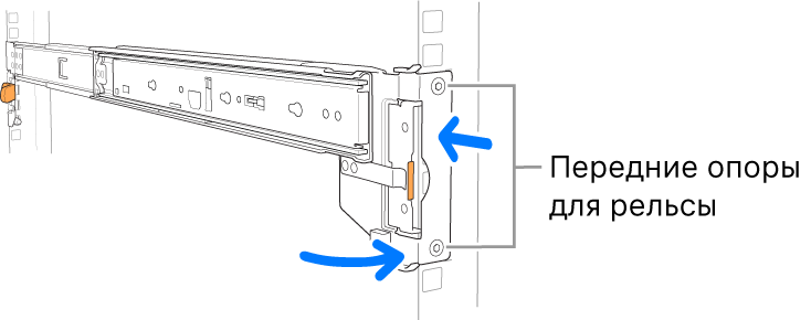 Рельса в сборе. Показано расположение передних опор.