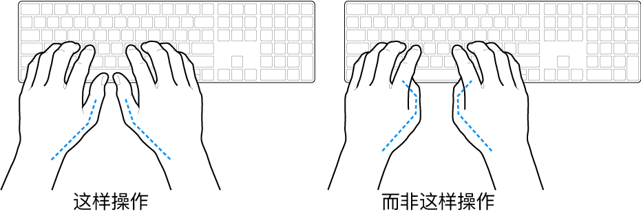 手掌放在键盘上方,显示拇指的正确放置和错误放置。