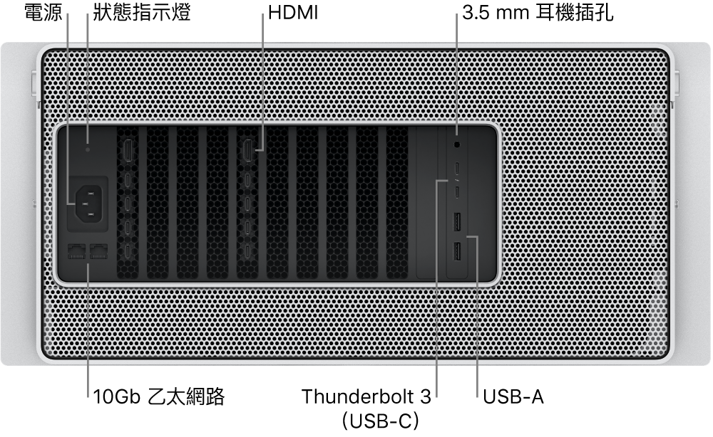 Mac Pro 背面顯示電源埠、狀態指示燈、兩個 HDMI 埠、3.5 mm 耳機插孔,兩個 10 Gigabit 乙太網路埠、兩個 Thunderbolt 3(USB-C)埠和兩個 USB-A 埠。