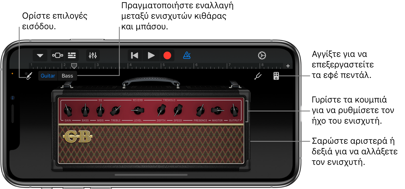 Όργανο αφής Ενισχυτής κιθάρας