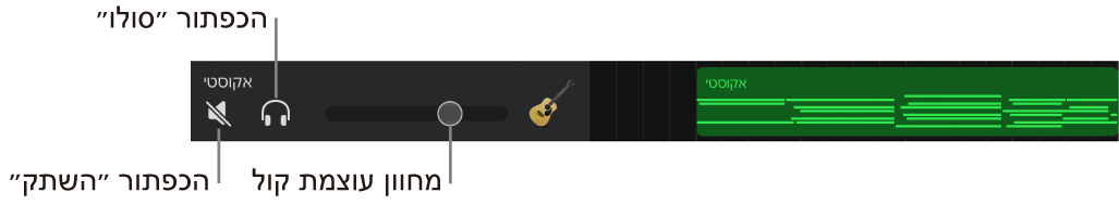 כותרת רצועה פתוחה ומציגה את כלי השליטה