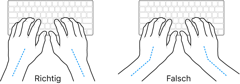 Tastatur und Hände in richtiger und falscher Haltung von Handgelenk und Händen