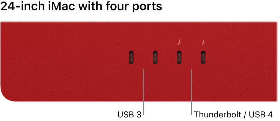 An iMac showing two Thunderbolt 3 (USB-C) ports on the left and two Thunderbolt / USB 4 ports to their right.