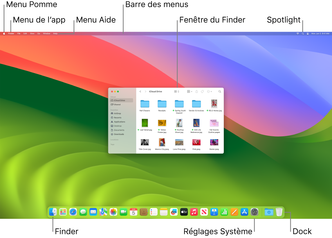 Écran d’un Mac présentant le menu Pomme, le menu d’app, le menu Aide, la barre des menus, une fenêtre du Finder, l’icône Spotlight, l’icône du Finder, l’icône « Réglages Système » et le Dock.