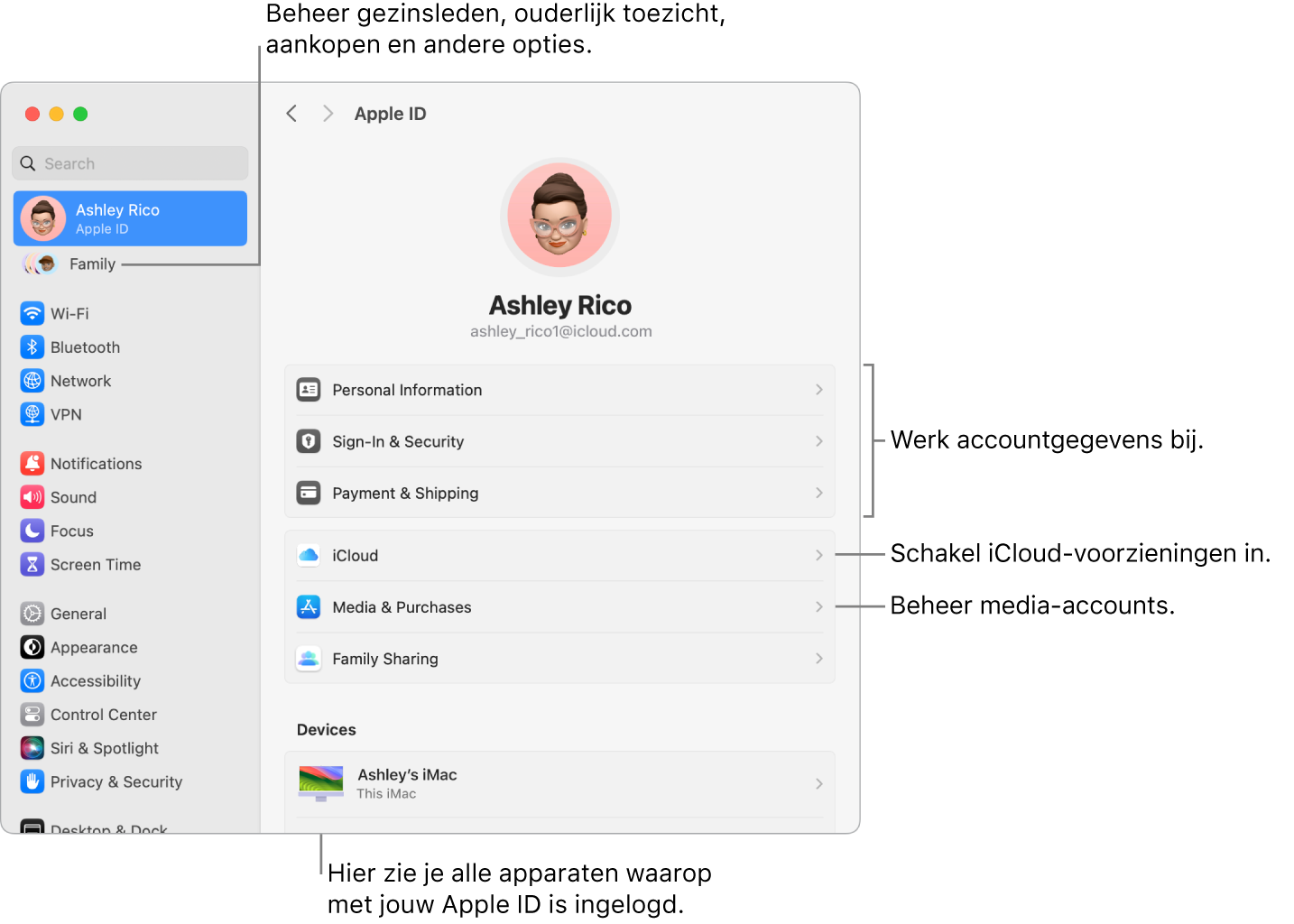 De instellingen voor de Apple ID in Systeeminstellingen, met bijschriften voor de opties waarmee je je accountgegevens bijwerkt, iCloud-voorzieningen in- of uitschakelt, media-accounts beheert en gezinsinstellingen wijzigt om gezinsleden, ouderlijk toezicht, aankopen en andere opties te beheren.