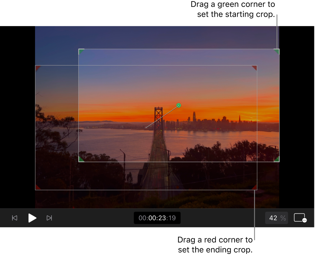 「Ken Burns」エフェクトのオンスクリーンコントロールが表示されたビューア。