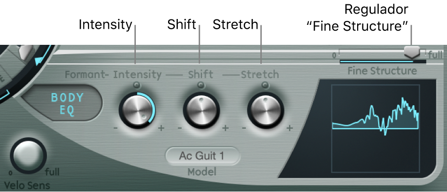 Ilustración. Parámetros de “Body EQ”.