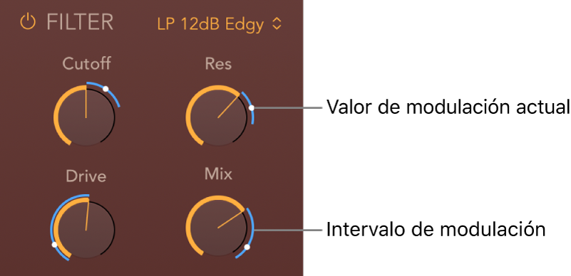 Ilustración. Parámetros de filtro de PhatFX con indicadores de posición de la modulación actual y el intervalo de modulación de color azul.