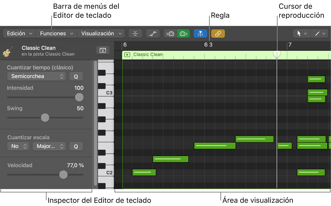 Ilustración. Editor de teclado.