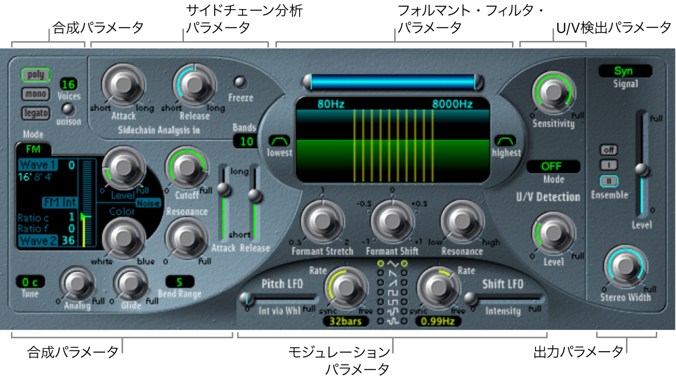 図。メインのインターフェイス領域が表示されたEVOC 20 PSのウインドウ。