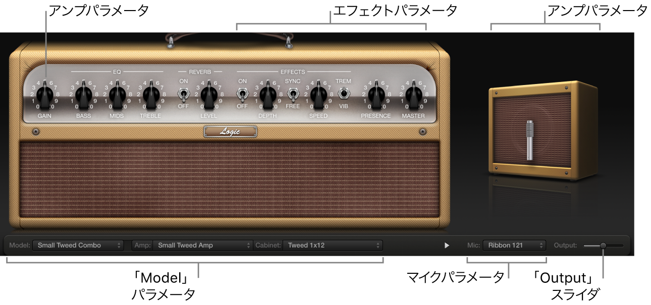 図。Amp Designerウインドウ。主なインターフェイス領域が表示されている。