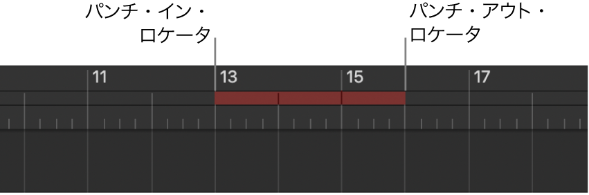 オートパンチモード