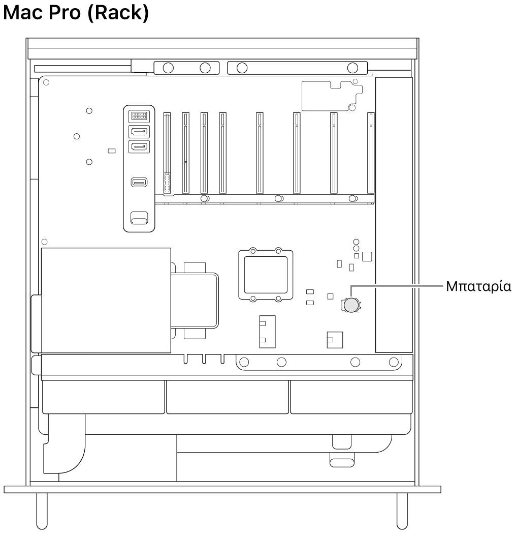 Μια ανοιχτή πλαϊνή προβολή του Mac Pro που απεικονίζει τη θέση της μπαταρίας κουμπιού.