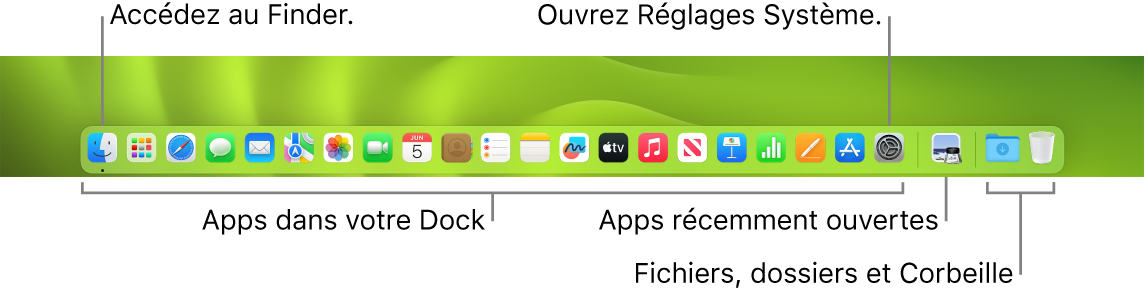 Le Dock affichant le Finder, « Réglage Système » et le trait dans le Dock séparant les apps des fichiers et dossiers.