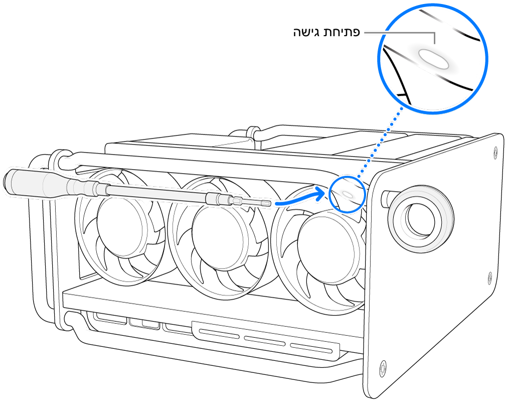 יישור המתאם עם פתח הגישה.